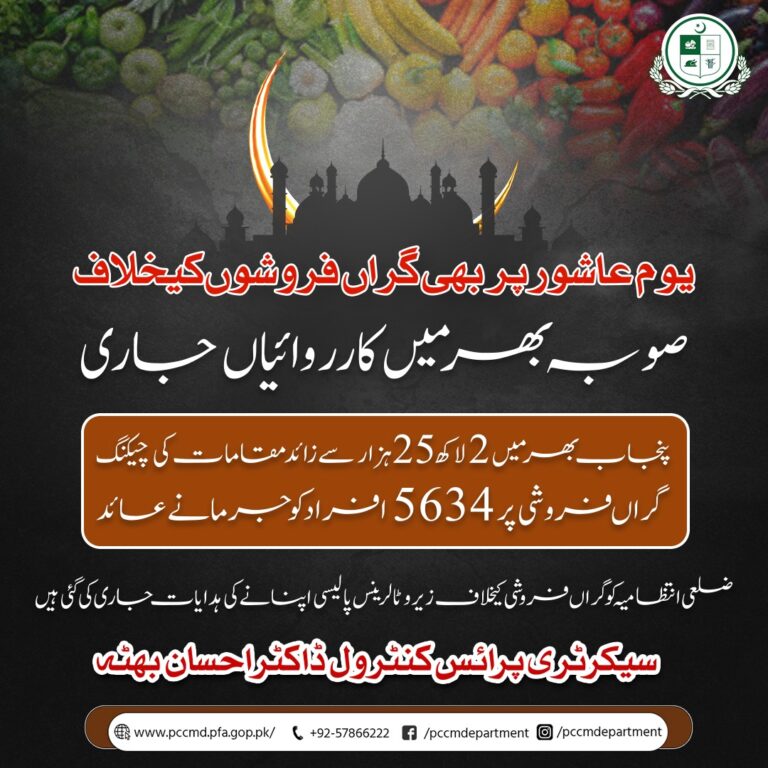 Read more about the article یوم عاشور پر بھی گراں فروشوں کیخلاف صوبہ بھر میں کارروائیاں جاری